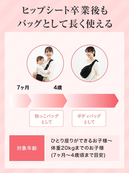 balloona 抱っこバッグ │ショルダーバッグとしても使える2WAYヒップシート